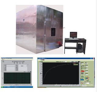 DX8436 Thiết bị thử cao su cho các vật liệu phun RTV thử nghiệm phương pháp phun nước HC