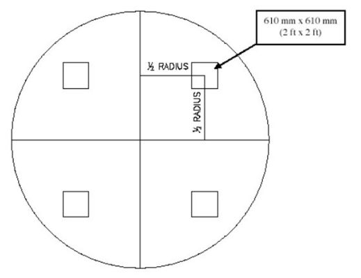 AAMA 501.1 Thiết bị kiểm tra vật liệu xây dựng - Thử nghiệm thấm nước động