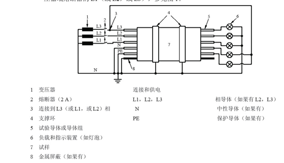 DX8422 Máy thử nghiệm cháy cáp và dây cáp quang