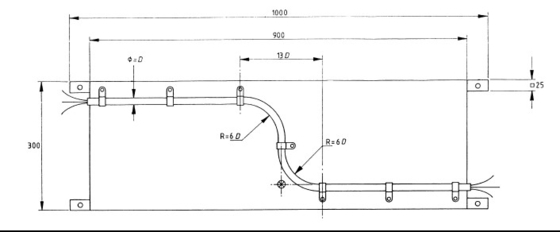 DX8515 Máy thử cháy mưa xung tác động