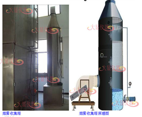 Thiết bị thử nghiệm đốt dây và dây cáp, đánh giá khả năng của dây cáp, cáp được lắp đặt thẳng đứng