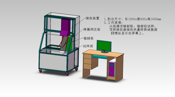 Thiết bị thử nghiệm lan truyền ngọn lửa tấm tỏa sáng, kiểm tra khả năng cháy của vật liệu bề mặt xây dựng và bọt