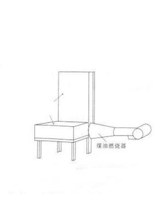 Thiết bị kiểm tra khả năng cháy của gối ghế máy bay, đo cháy trong cabin sau một vụ tai nạn máy bay mô phỏng