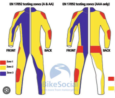 Máy thử độ mài mòn EN17092-1