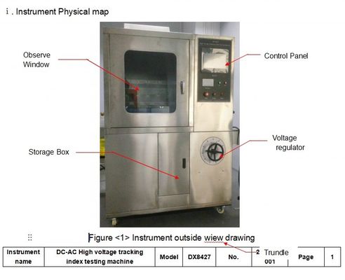 Máy kiểm tra cách điện điều khiển PLC Taiwan Weinview màn hình cảm ứng